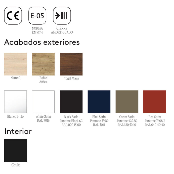 SALGAR 105519 NOJA Mueble de Baño con Tapa Encimera 4 Cajones 120 cm Color Azul Mate