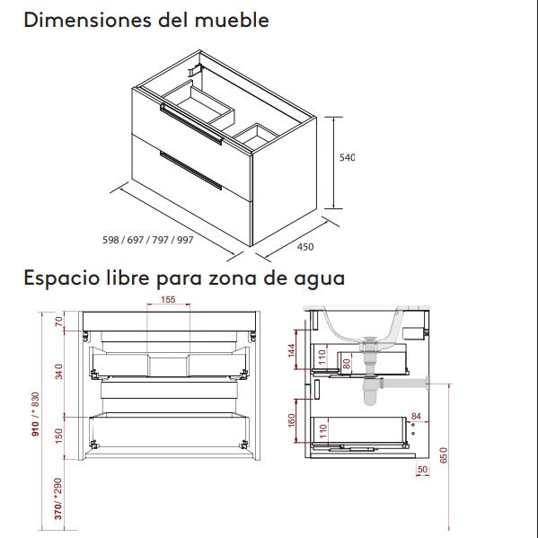 SALGAR LENI Mueble+Lavabo IBON Color Nogal