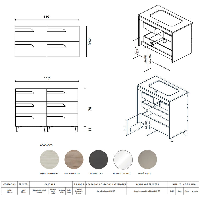 ROYO C0072618 VITALE Conjunto Mueble de Baño Completo 120 cm 6 Cajones Blanco Brillo
